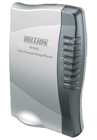 SHDSL modem